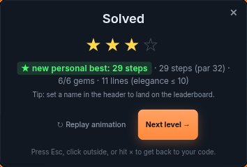 Level showing star breakdown and scoring